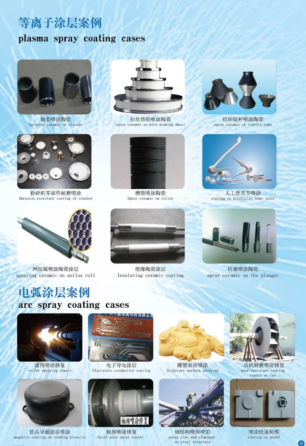 Tungsten Carbide Coating Equipmentpowder, High Hardness Wear Resistance